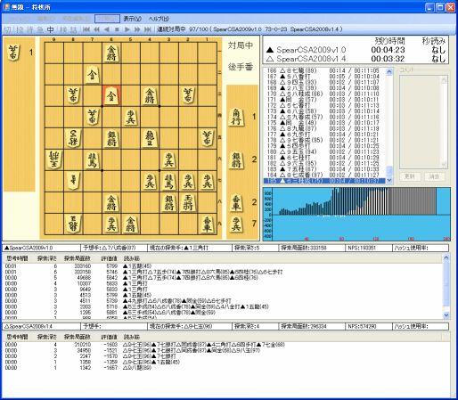 Shogi Explorer - Download