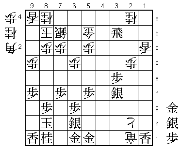 Diagram 4