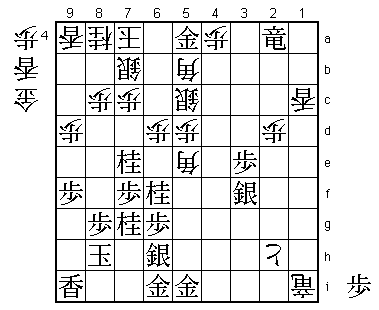 Diagram 6