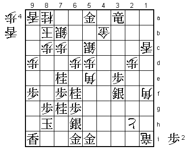 Diagram 7