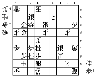 Final Diagram