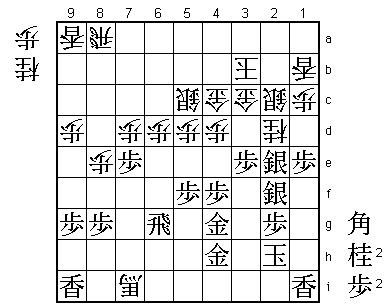 Diagram 5