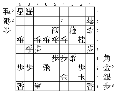 Diagram 6