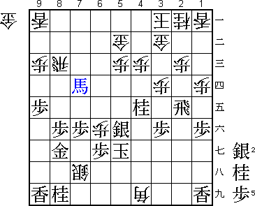 Diagram A