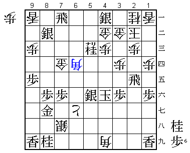 Diagram B
