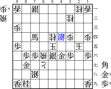 Final Diagram