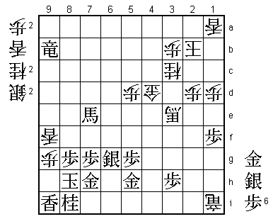 Diagram 4