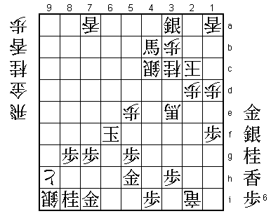 Final Diagram