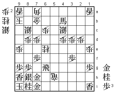 Diagram 5