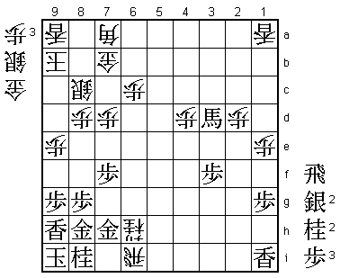 Diagram 6