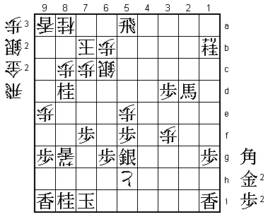 Final Diagram