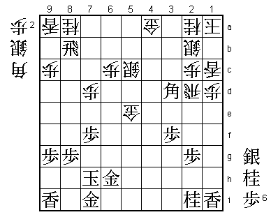 Diagram 5