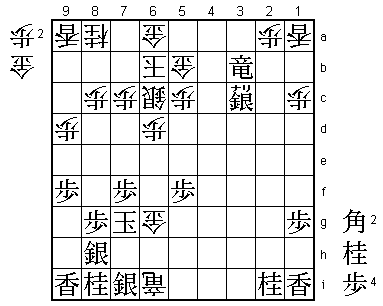 Diagram 3