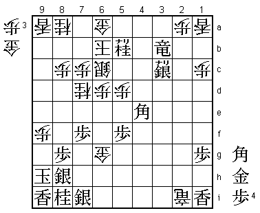 Diagram 4