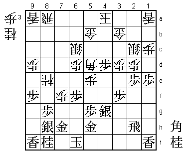 Diagram 4