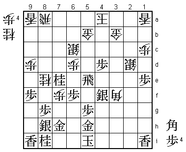 Diagram 5