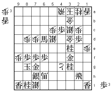 Diagram 4