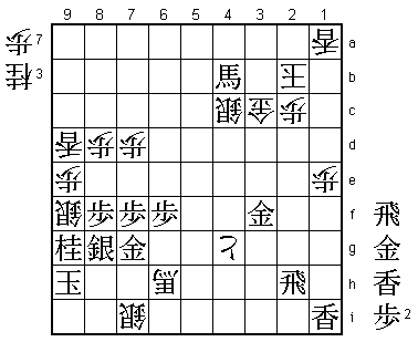 Final Diagram