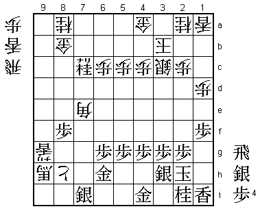 Diagram 4