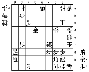 Final Diagram