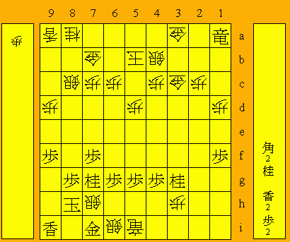 Diagram 3