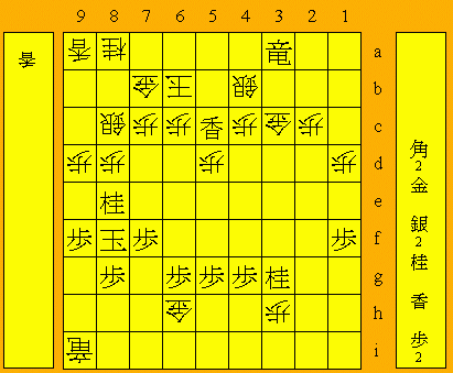 Diagram 4