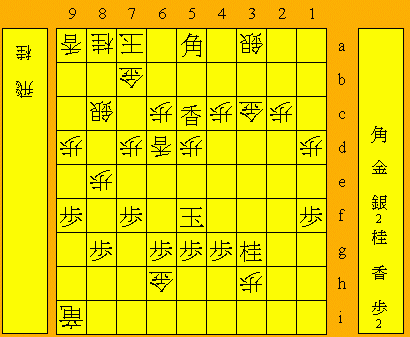 Diagram 5