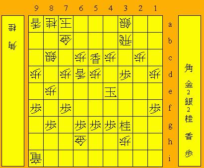 Diagram 6