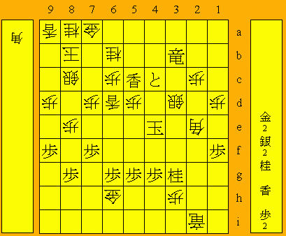 Final Diagram