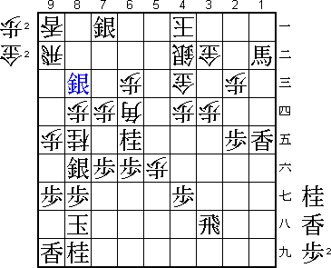Diagram 3
