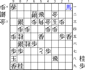 Diagram 4