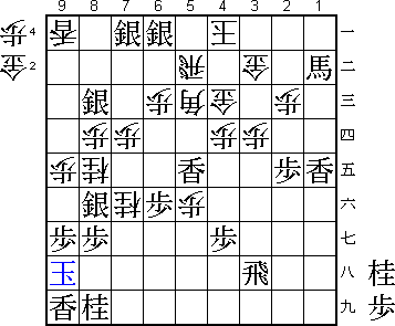 Diagram A