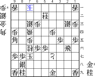 Final Diagram