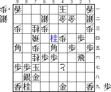 Diagram 3