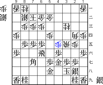 Diagram A