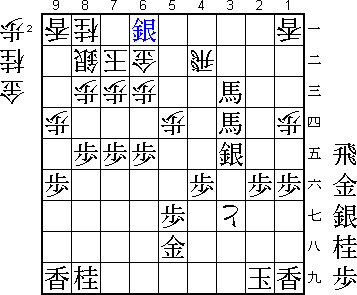 Final Diagram