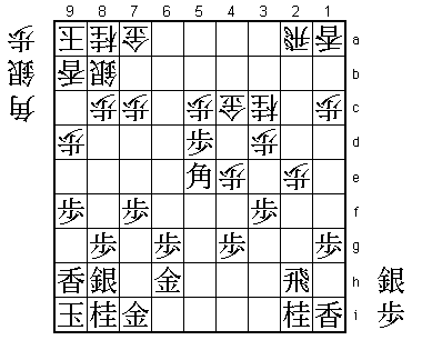 Diagram 3