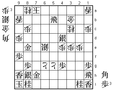 Final Diagram