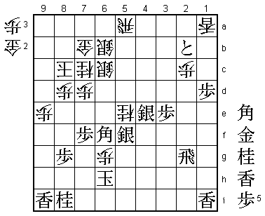 Diagram 5