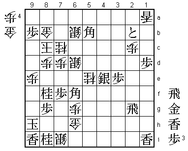 Final Diagram