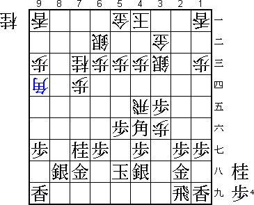 Diagram 4