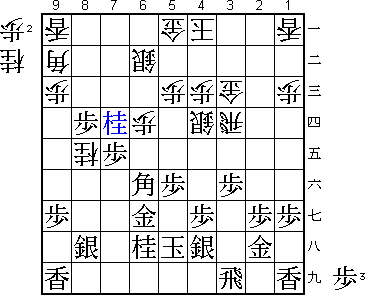 Diagram 5