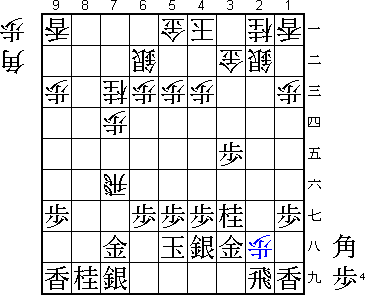 Diagram 3
