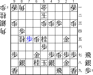 Final Diagram