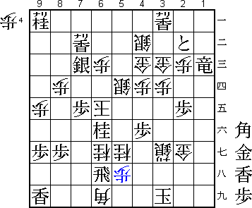 Final Diagram