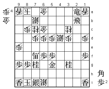 Diagram 5