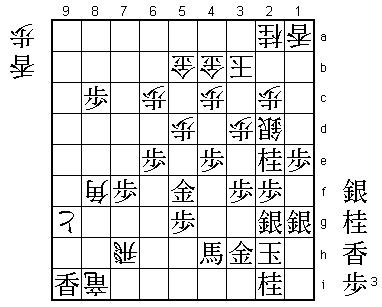 Diagram 5