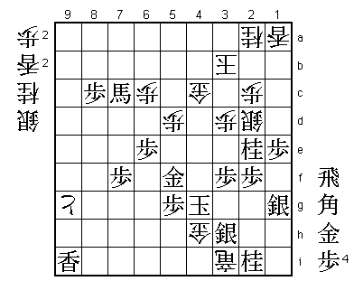 Final Diagram