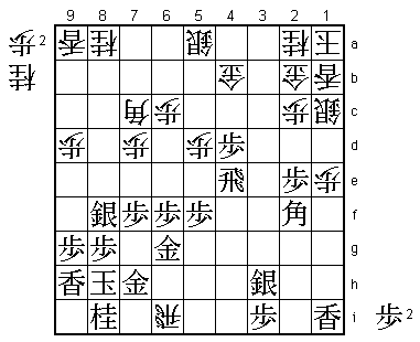Diagram 4