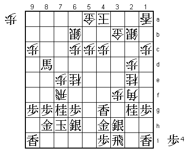 Diagram 3